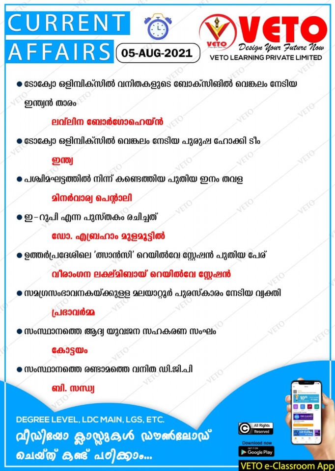Current Affairs Kerala PSC Preliminary Exam